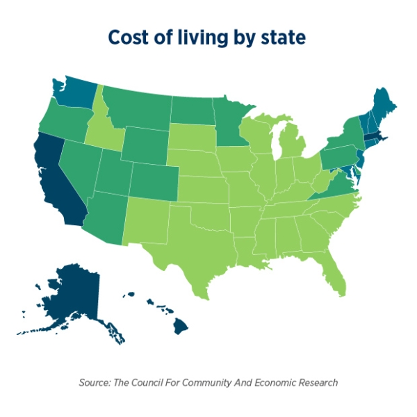 Cost of living by state - Map